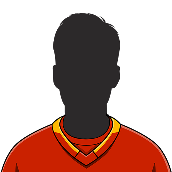 CGY